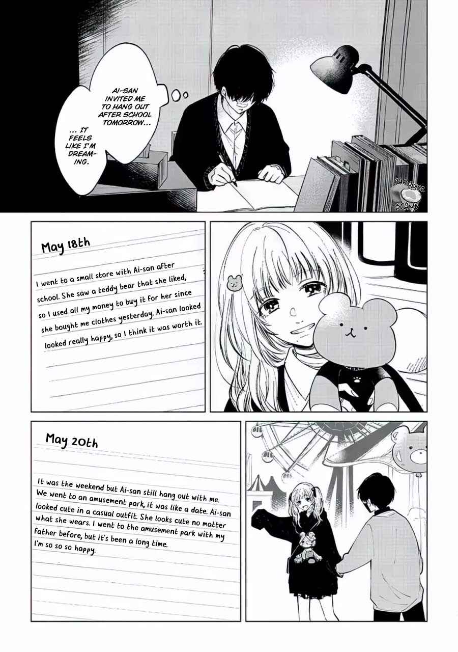 Page 27 Chapter 2 Shinu Hodo Sukitte Ittajan.