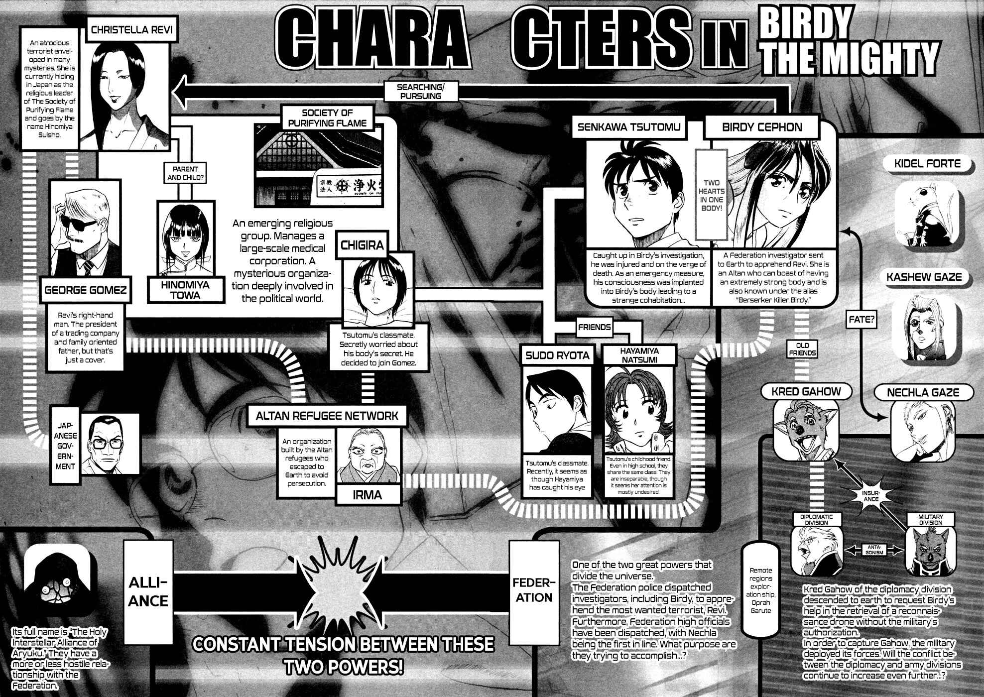 Page 5 Chapter 209 Birdy the Mighty (II)