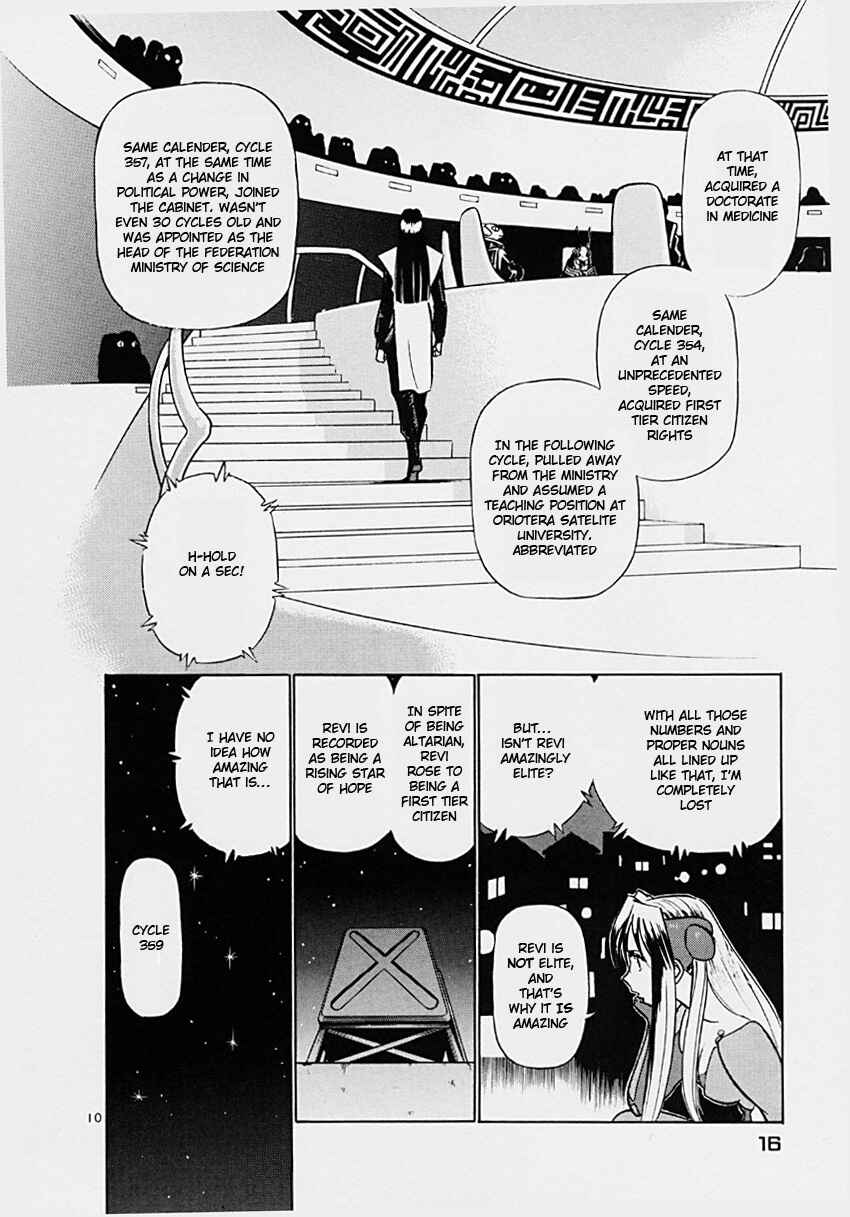 Page 18 Chapter 33 Birdy the Mighty (II)