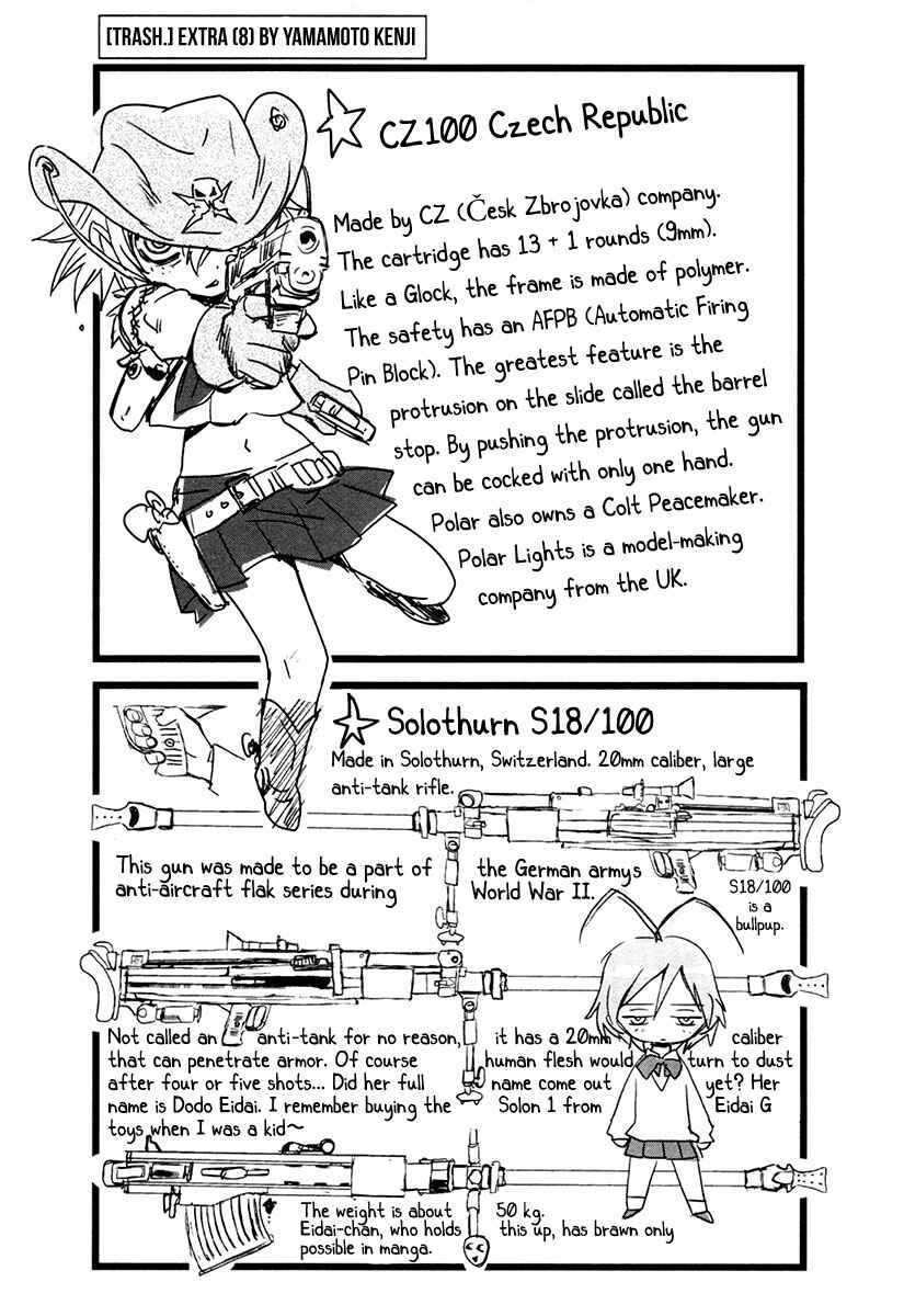 Page 27 Chapter 20 trash.