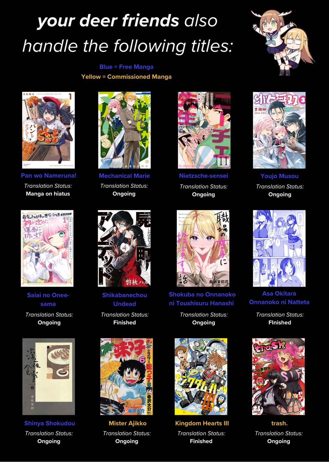 Page 28 Chapter 76 trash.