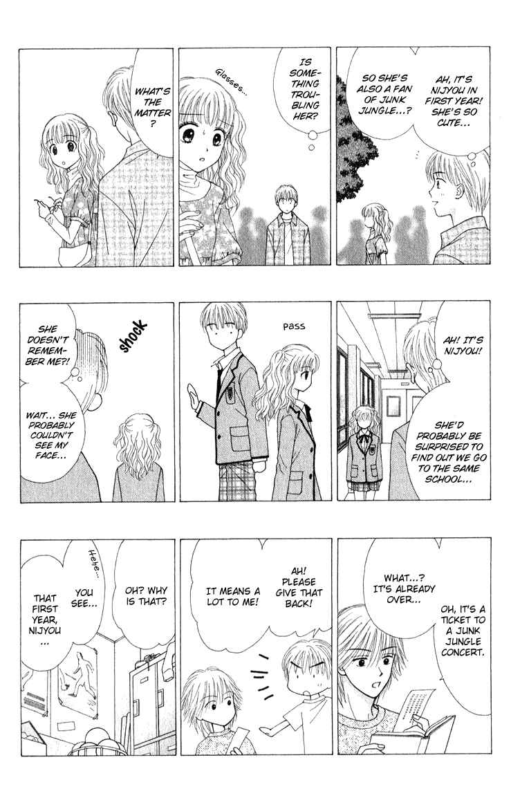 Page 33 Chapter 2 P x P