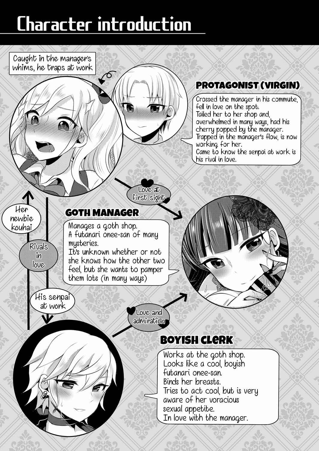 Page 4 Chapter 3 Boku ga Hitomebore Shita Gothic Onee-san wa Futanari datta Ken
