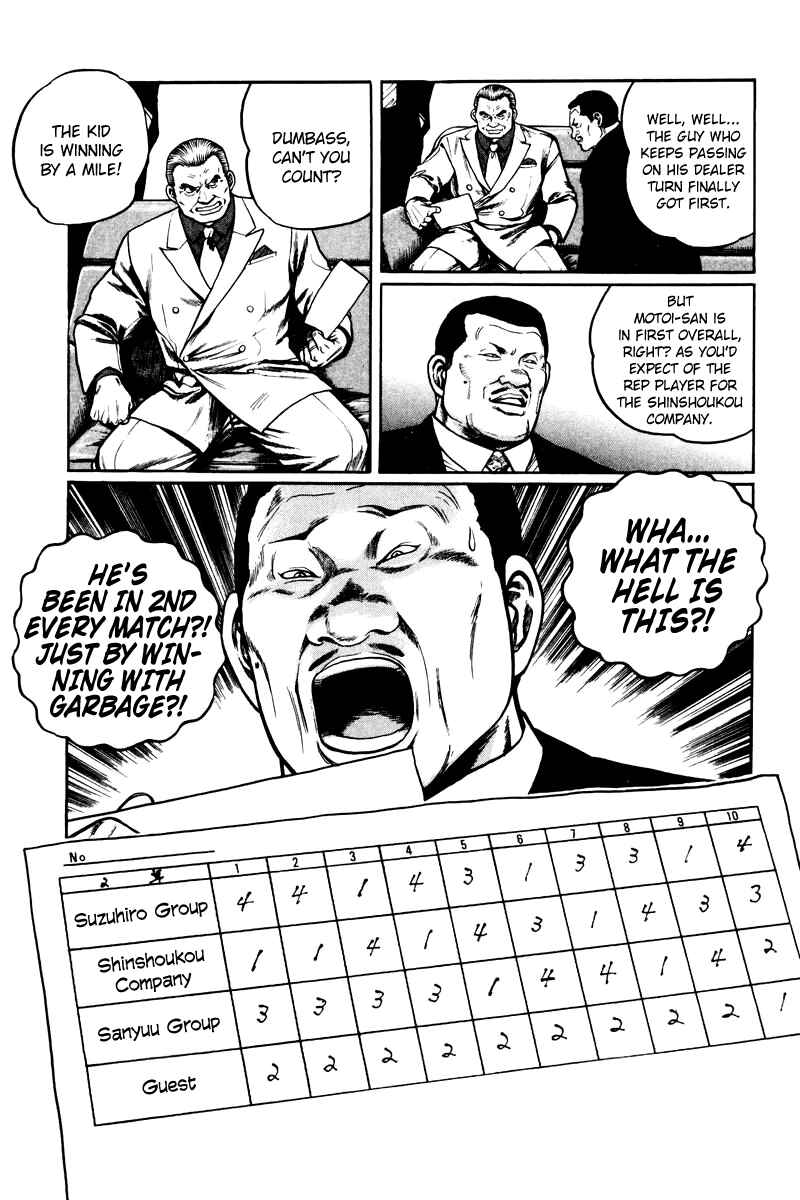 Page 15 Chapter 6 Mukoubuchi: The High-Stakes Underground Mahjong Series