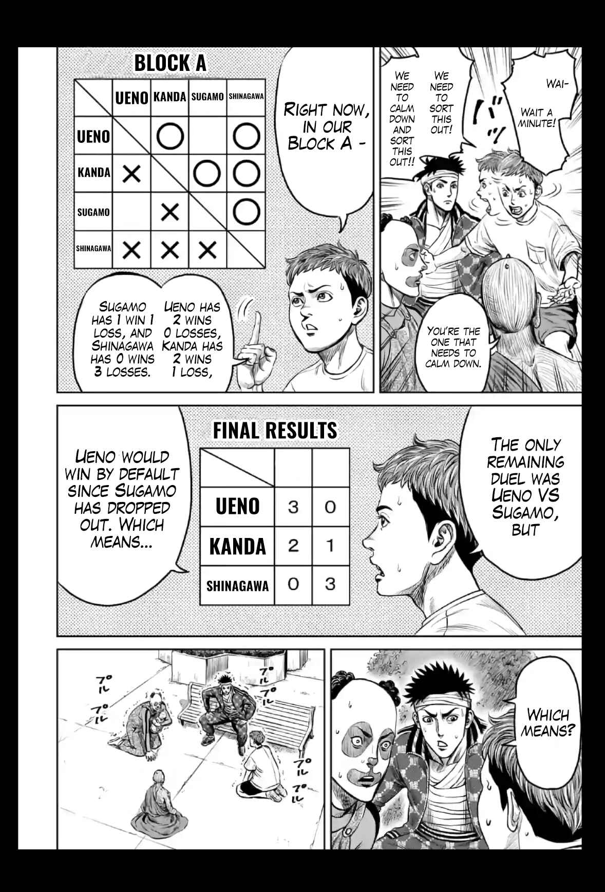 Page 4 Chapter 18 Tokyo Duel