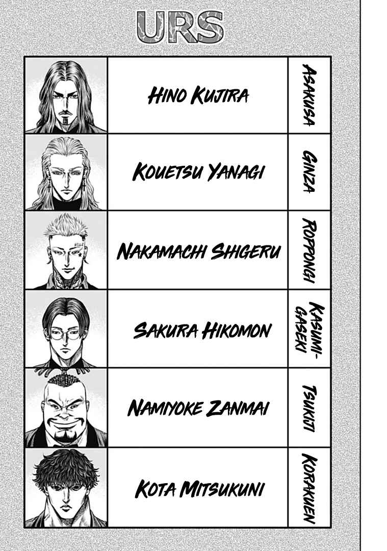 Page 5 Chapter 72 Tokyo Duel