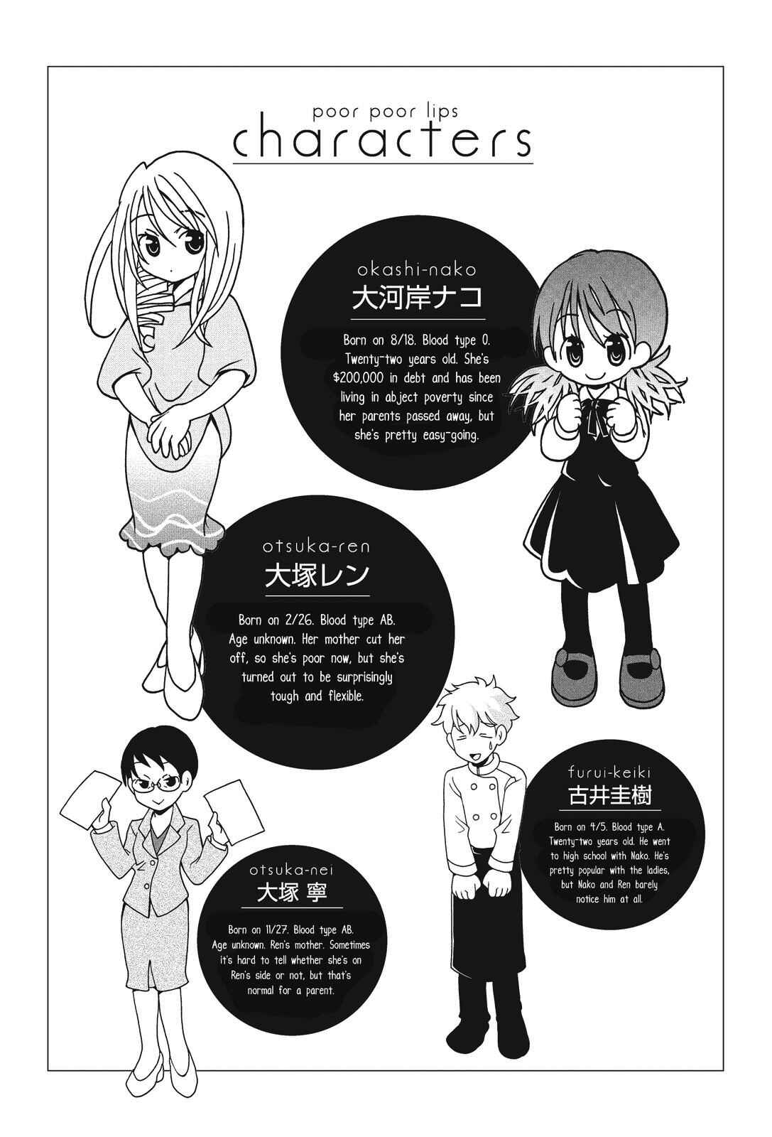 Page 4 Chapter 38 Poor Poor Lips