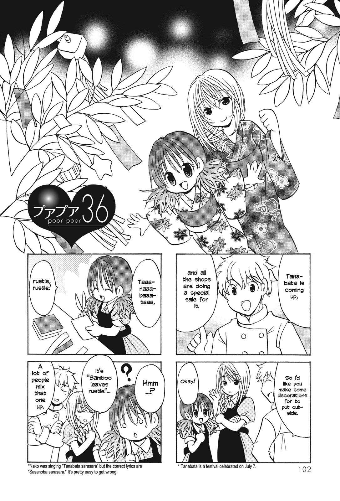 Page 1 Chapter 36 Poor Poor Lips