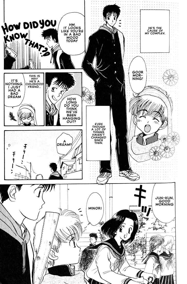 Page 7 Chapter 3 Complex