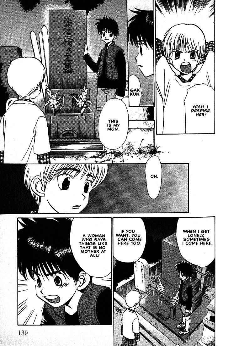 Page 26 Chapter 18.1 Complex