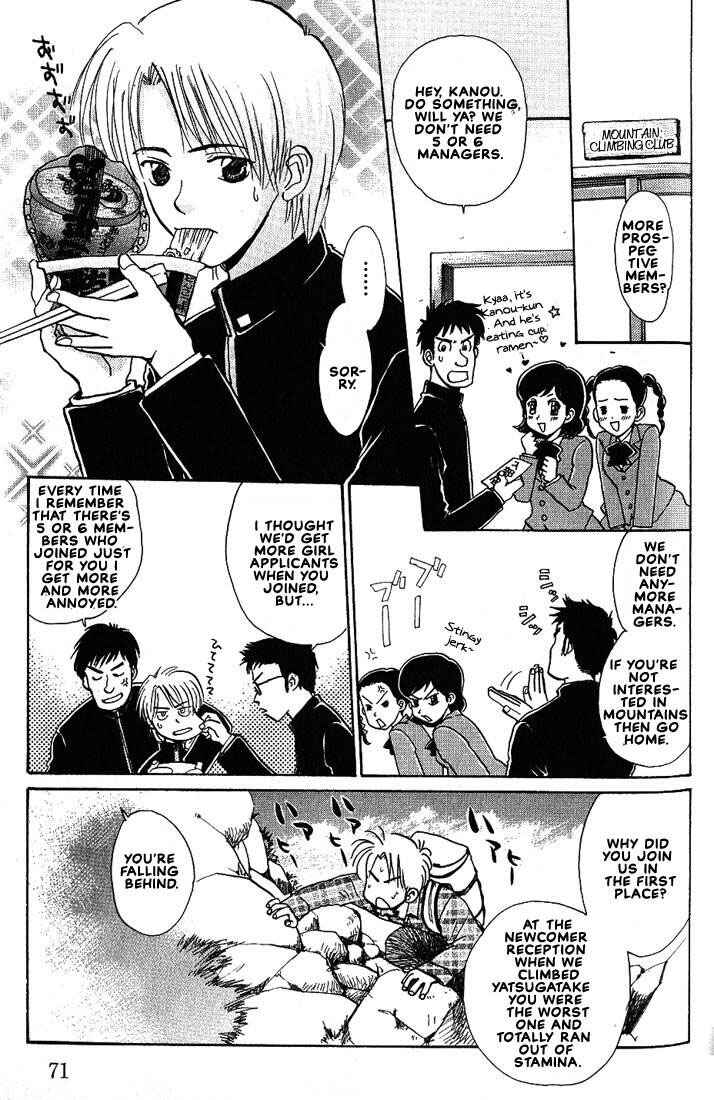 Page 6 Chapter 21 Complex