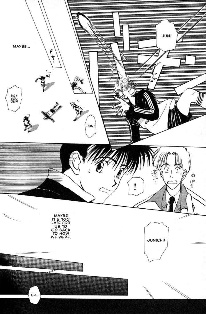 Page 12 Chapter 4 Complex
