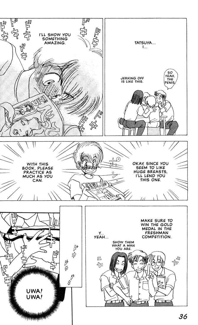 Page 13 Chapter 2 Complex