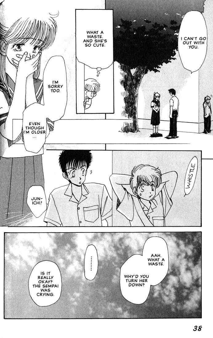 Page 15 Chapter 2 Complex