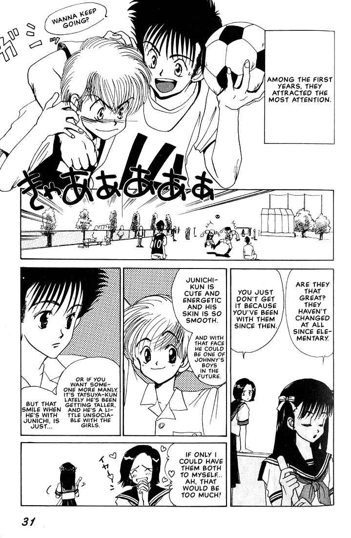 Page 8 Chapter 2 Complex