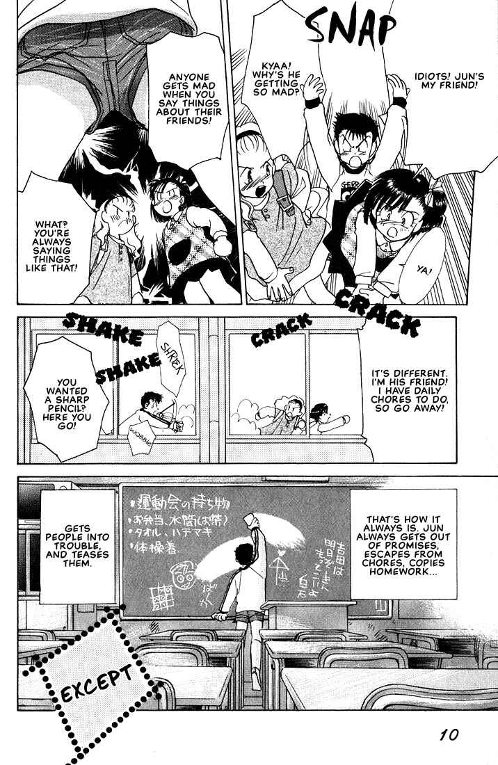 Page 12 Chapter 1 Complex