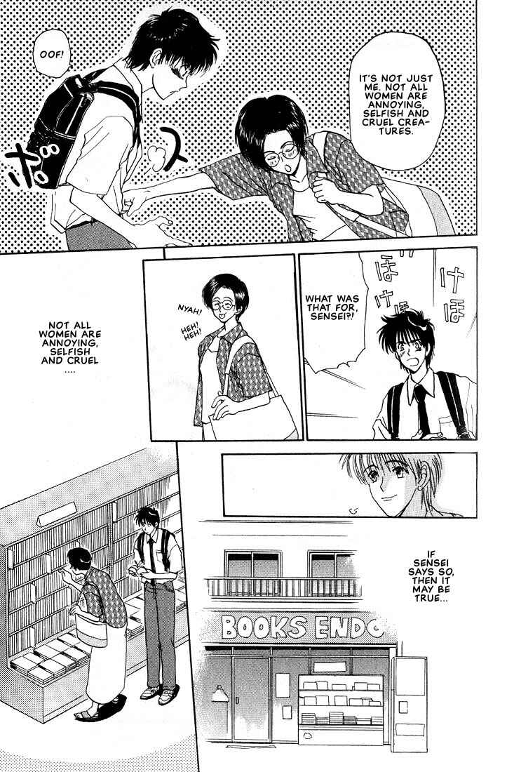 Page 27 Chapter 6 Complex
