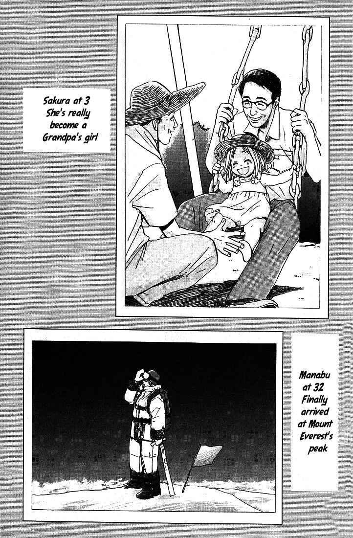 Page 28 Chapter 24 Complex