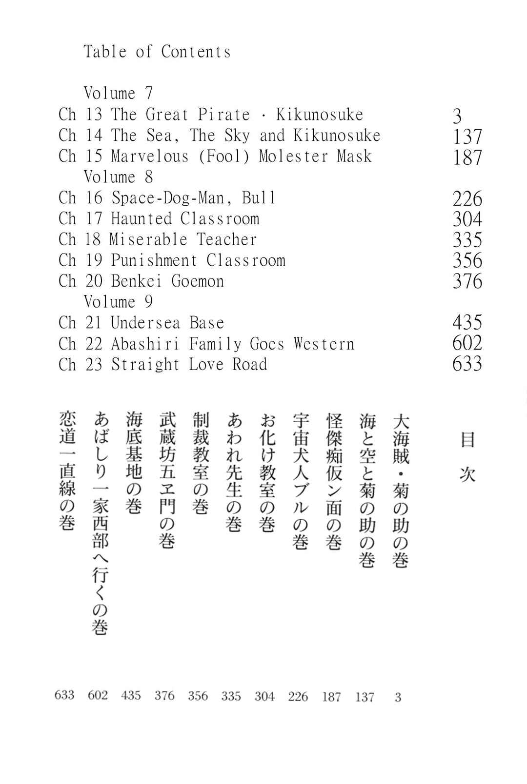 Page 5 Chapter 13 Abashiri Family