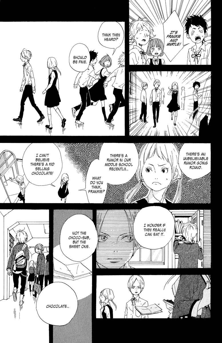 Page 40 Chapter 2 Chocolate Underground