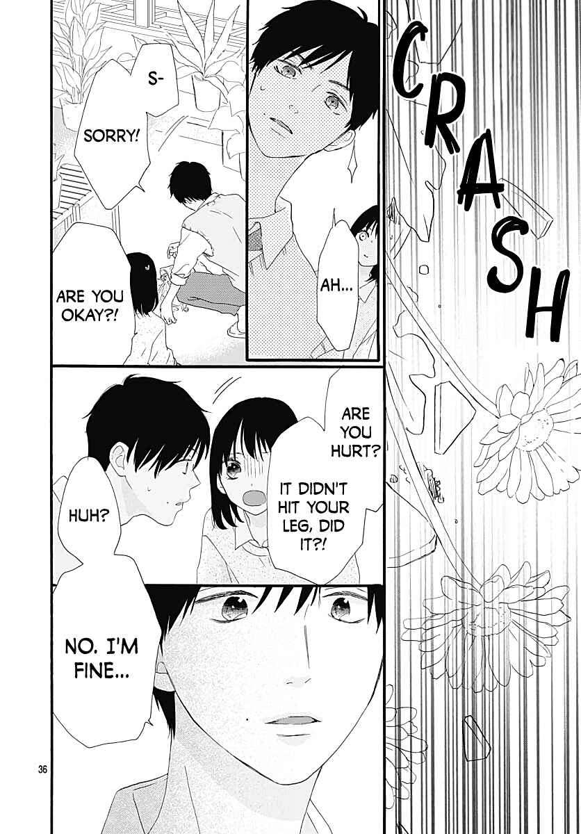 Page 38 Chapter 4 Tenshi Dattara, Yokatta