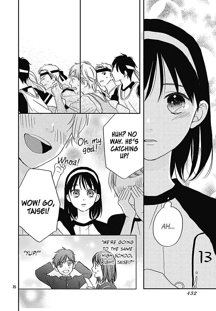 Page 27 Chapter 6 Tenshi Dattara, Yokatta