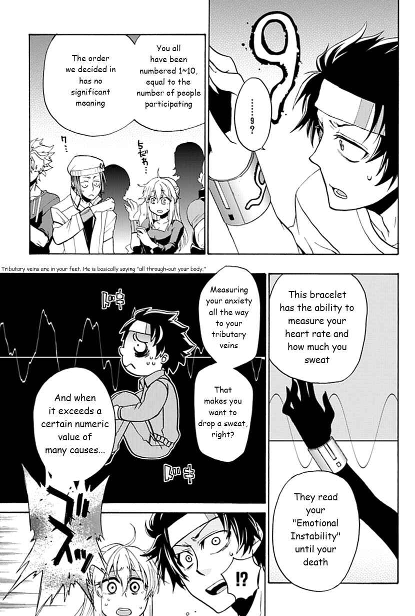 Page 6 Chapter 2 Life Is Money