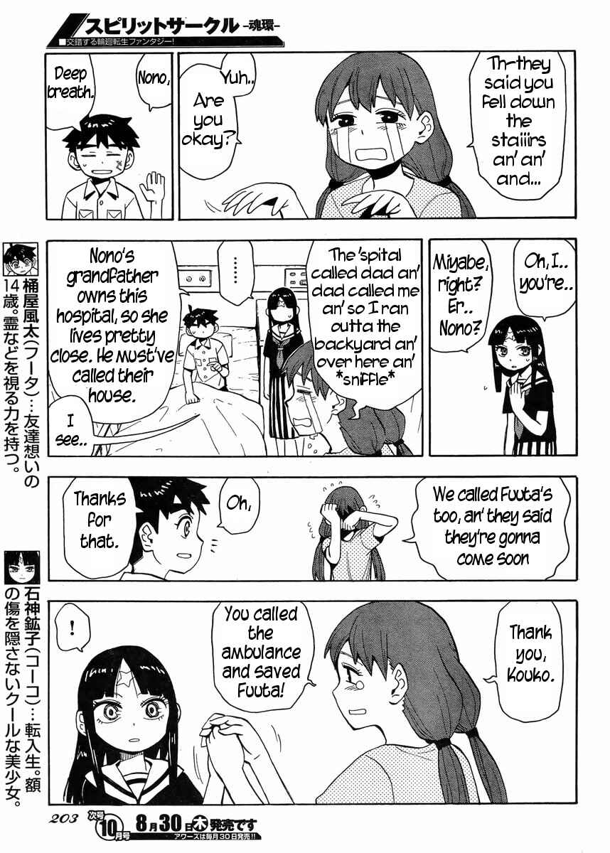 Page 4 Chapter 3 Spirit Circle