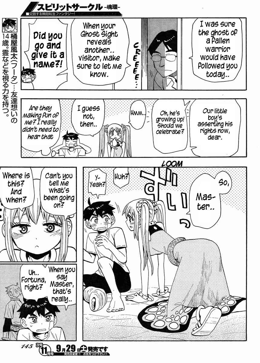 Page 6 Chapter 4 Spirit Circle