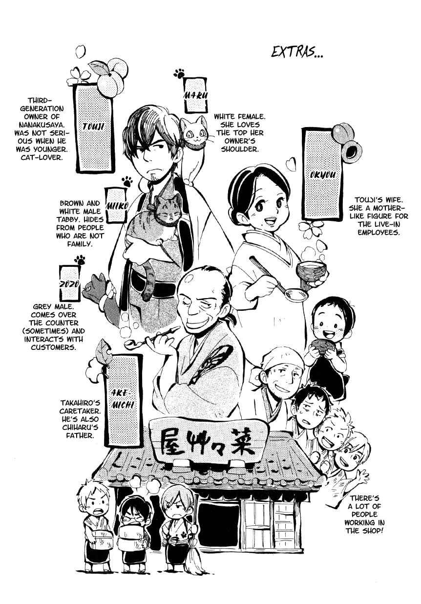 Page 32 Chapter 30 Chichikogusa