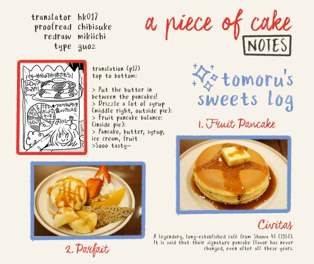 Page 33 Chapter 10 Itaranu Bokura ni Cake wo Soete