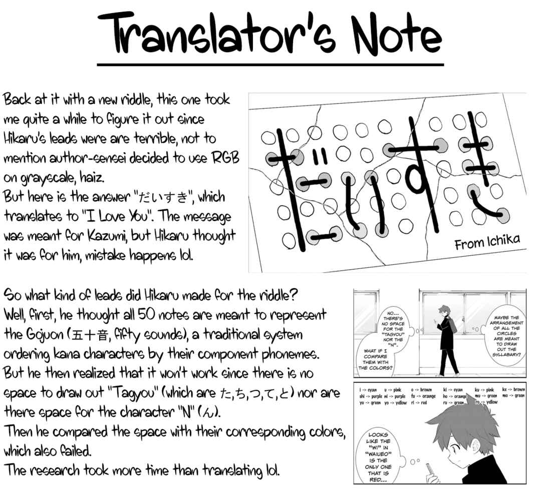 Page 30 Chapter 21 Sonna Kazoku nara Sutechaeba?
