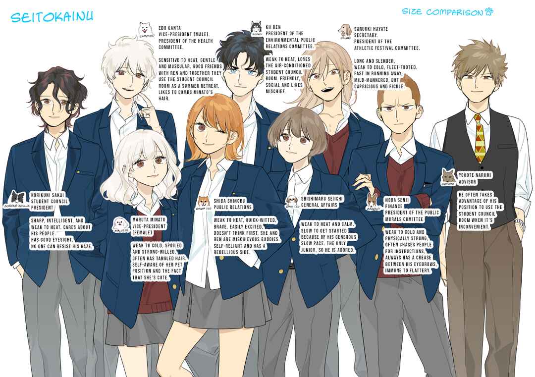 Page 1 Chapter 1 Seitokainu