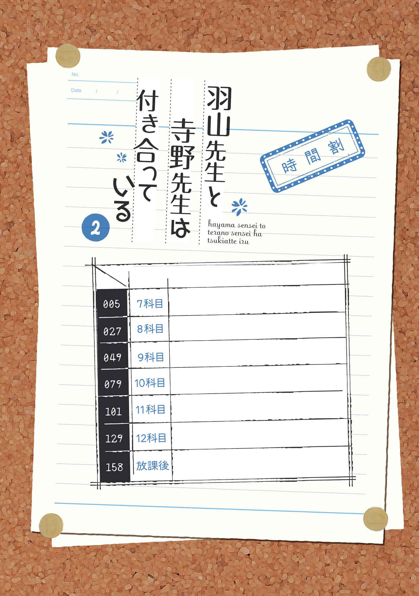 Page 4 Chapter 7 Hayama Sensei to Terano Sensei wa Tsukiatteiru