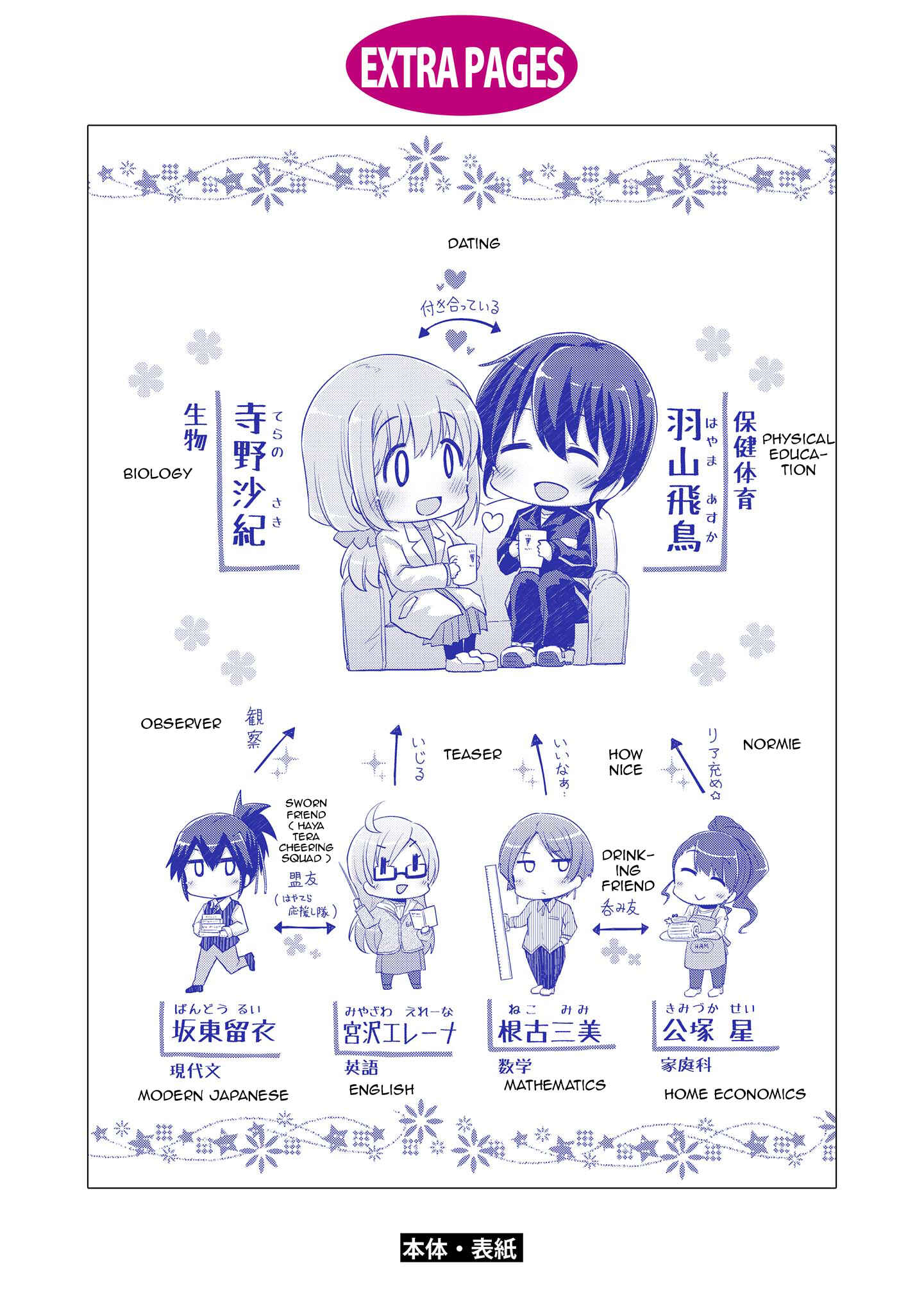 Page 8 Chapter 12.5 Hayama Sensei to Terano Sensei wa Tsukiatteiru