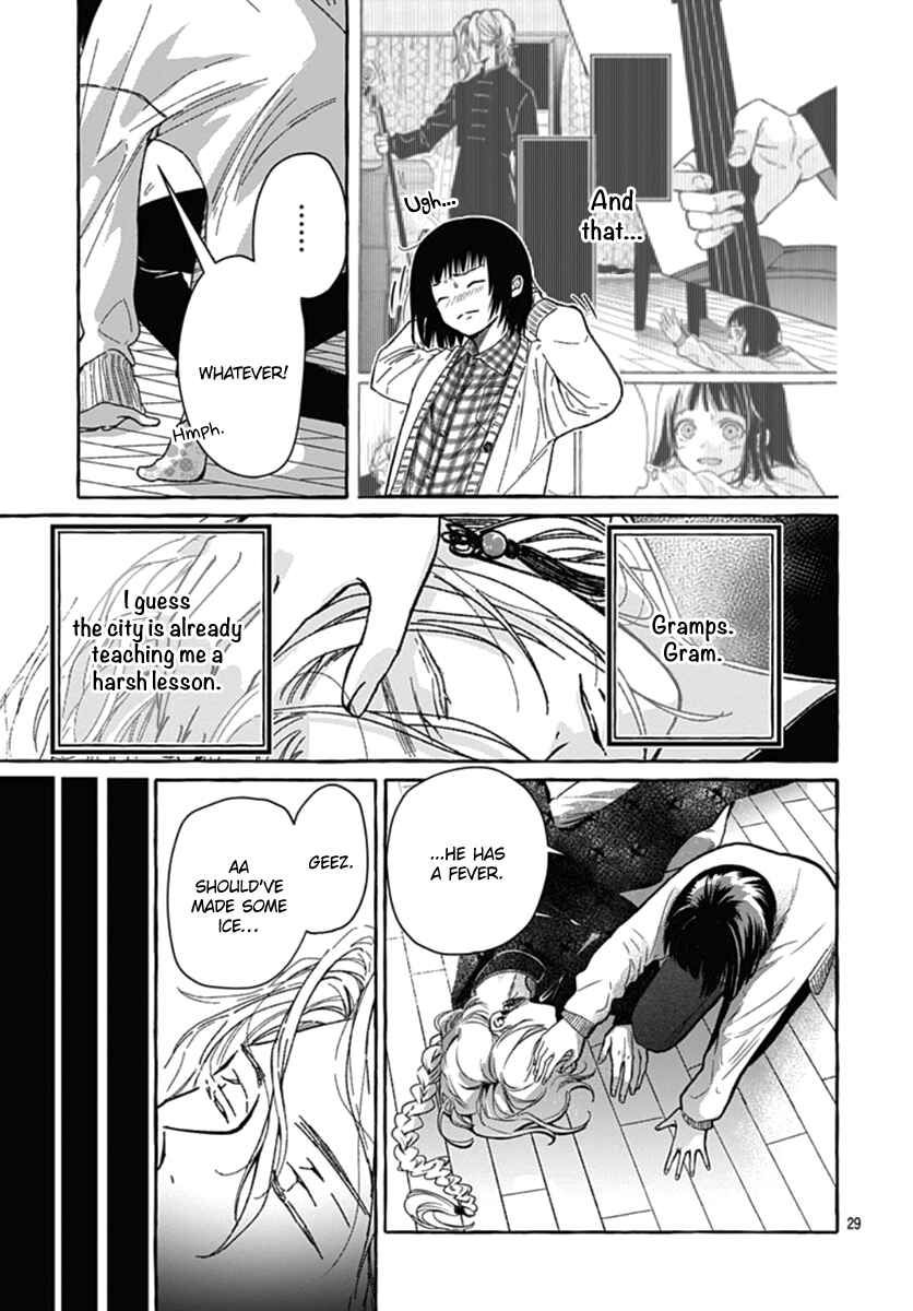 Page 29 Chapter 1 Tokyo LACKs