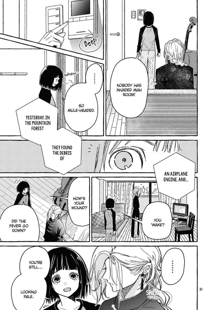 Page 31 Chapter 1 Tokyo LACKs