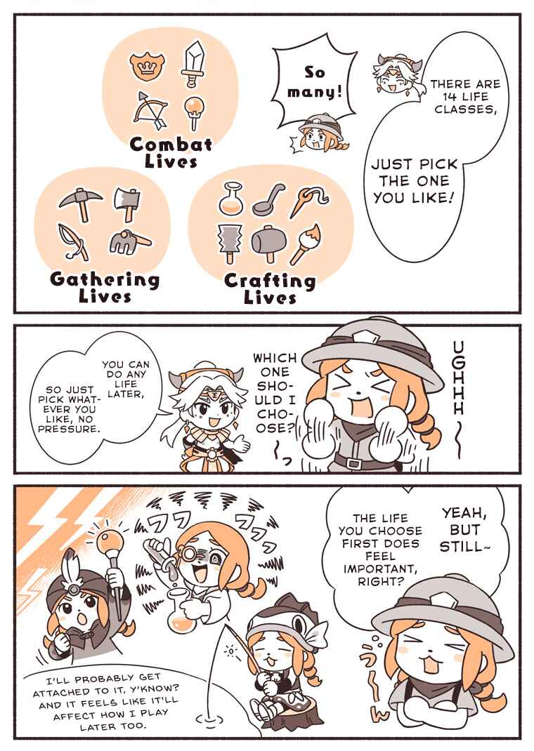 Page 2 Chapter 2 Goetam no Totte, Tsukutte,Sentte ~Fantasy Life i Play Nikki~
