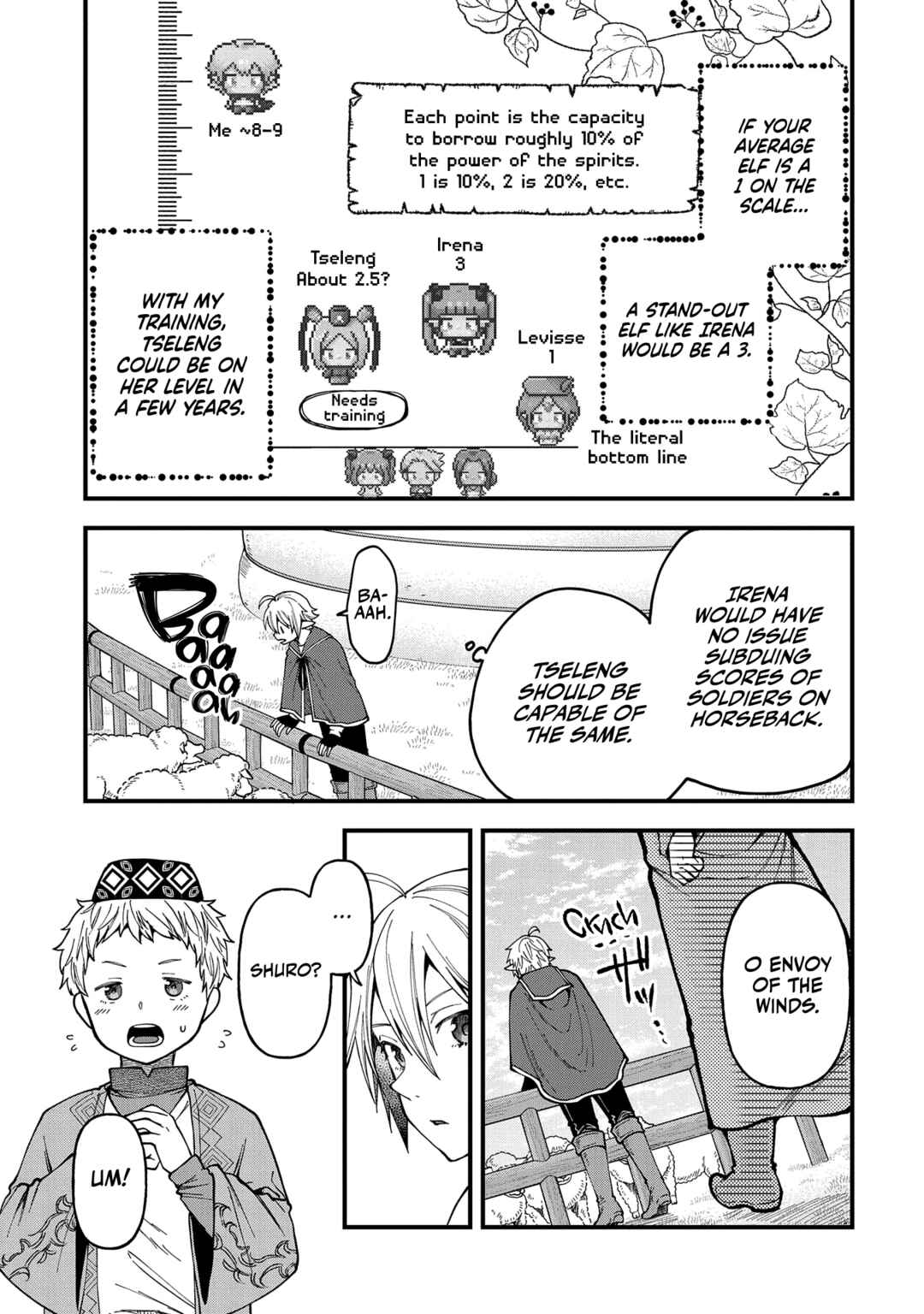 Page 14 Chapter 25 Tensei Shite High Elf ni Narimashitaga, Slow Life wa 120-nen de Akimashita - Highelf with a Long Life