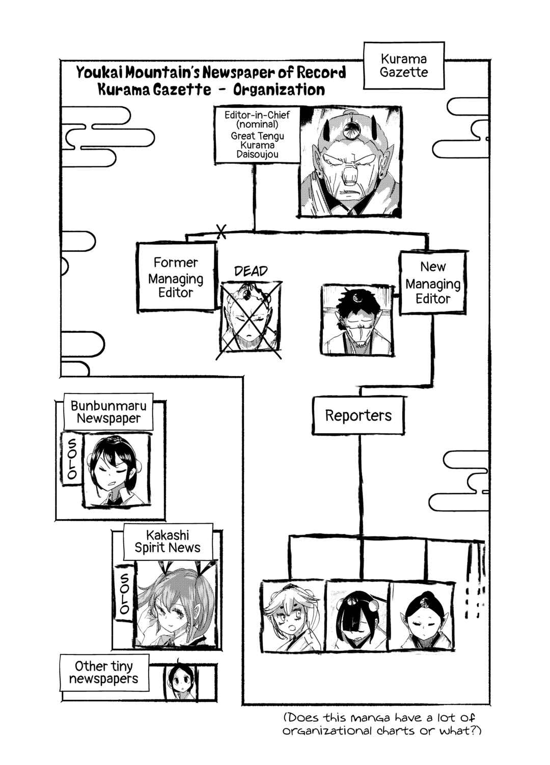 Page 4 Chapter 24 Touhou - Until the Water Became Wholly Red (Doujinshi)