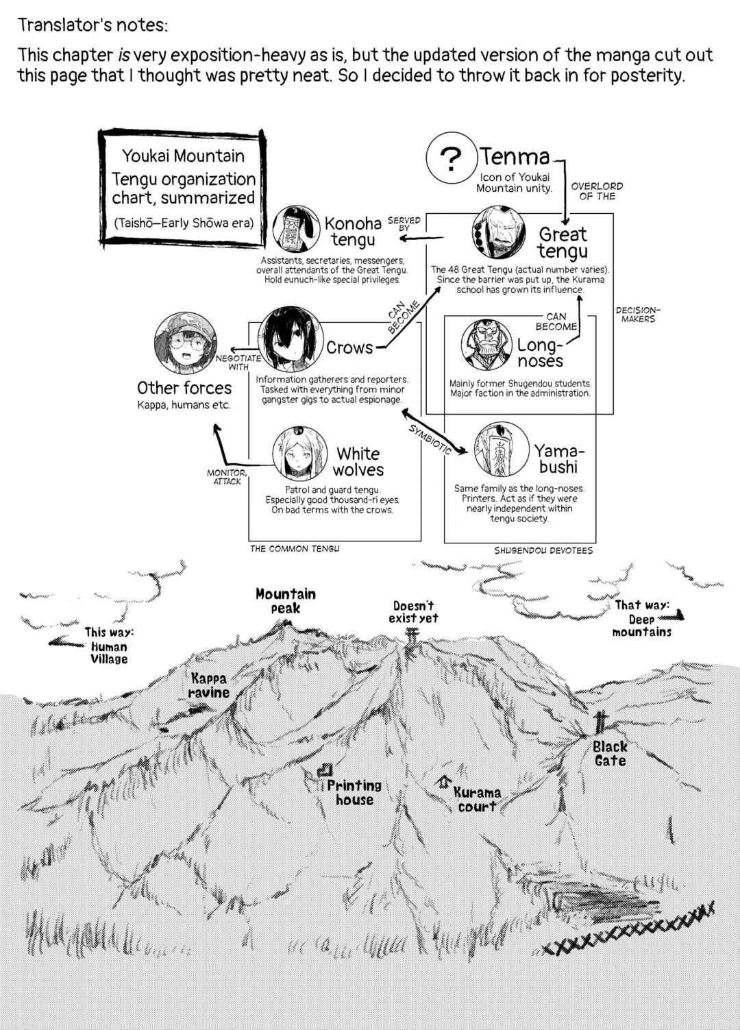 Page 21 Chapter 22 Touhou - Until the Water Became Wholly Red (Doujinshi)