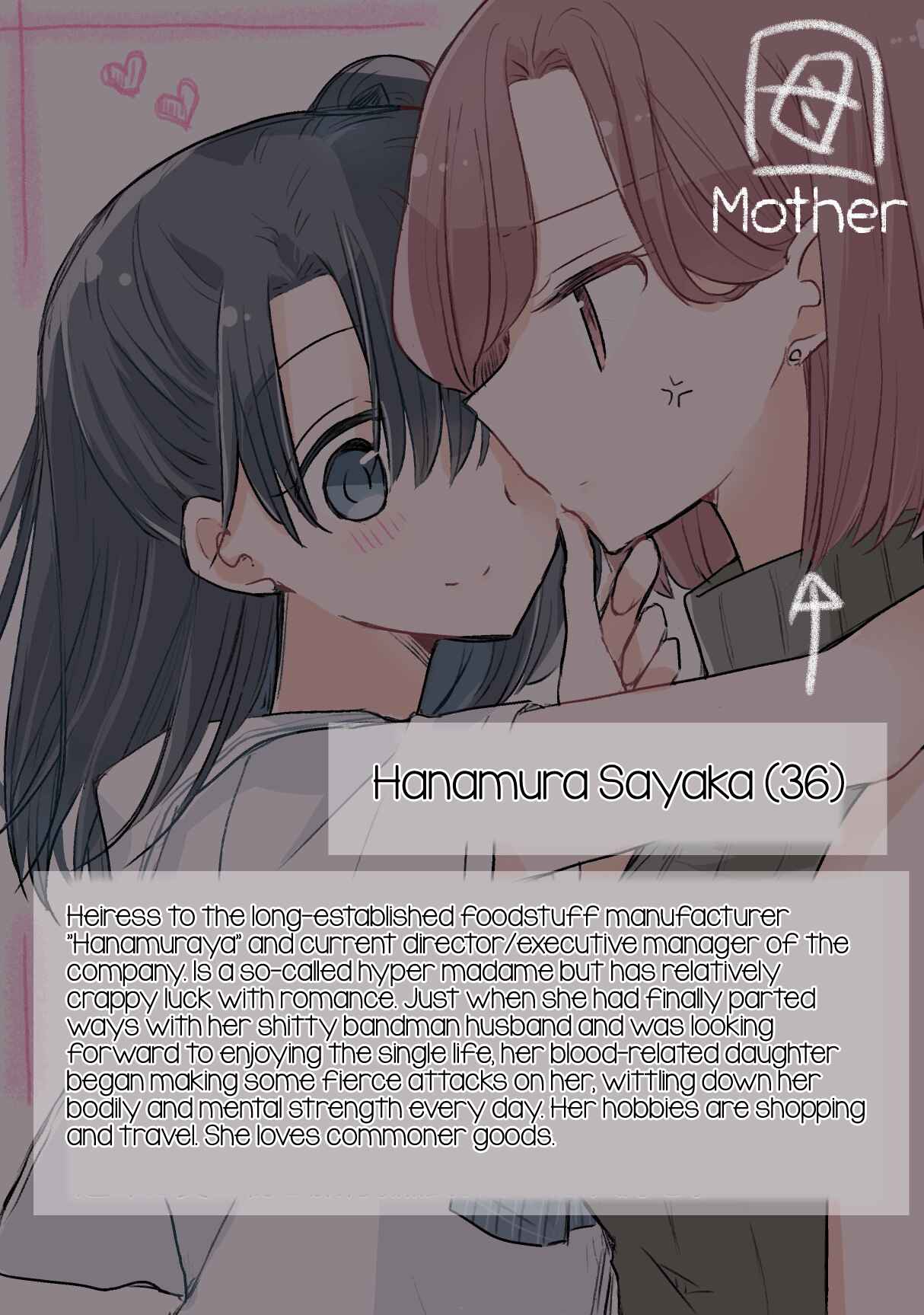 Page 6 Chapter 2 Yuru Oyako