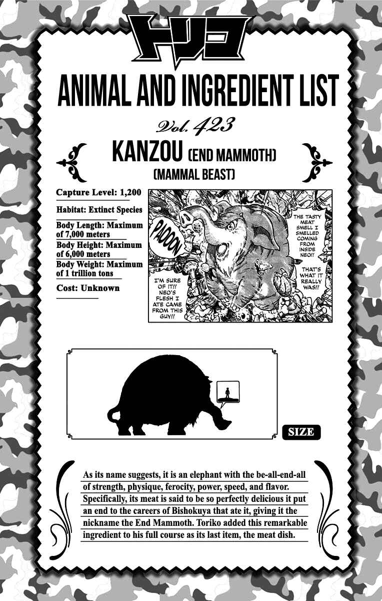 Page 2 Chapter 396 TORIKO