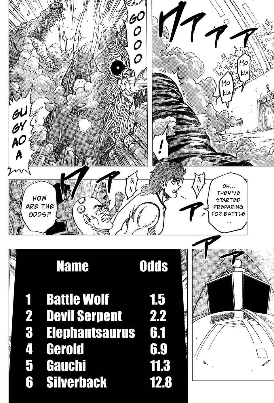 Page 10 Chapter 22 TORIKO