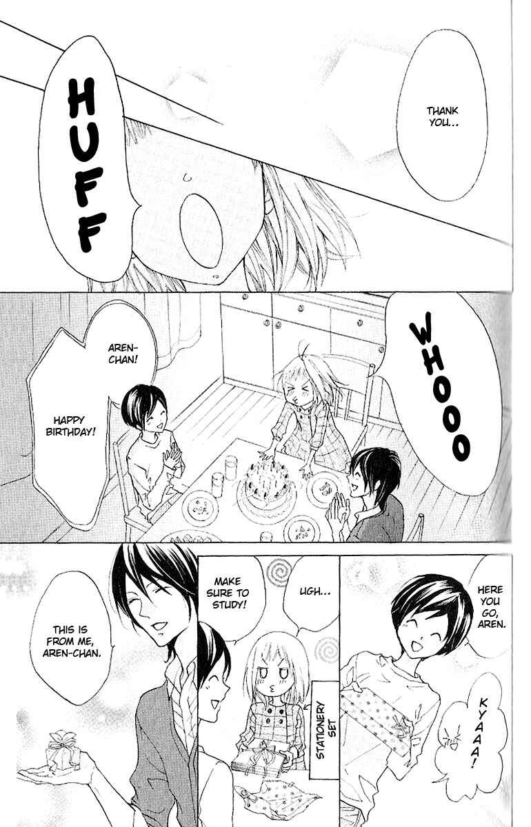 Page 28 Chapter 8 Cyboy
