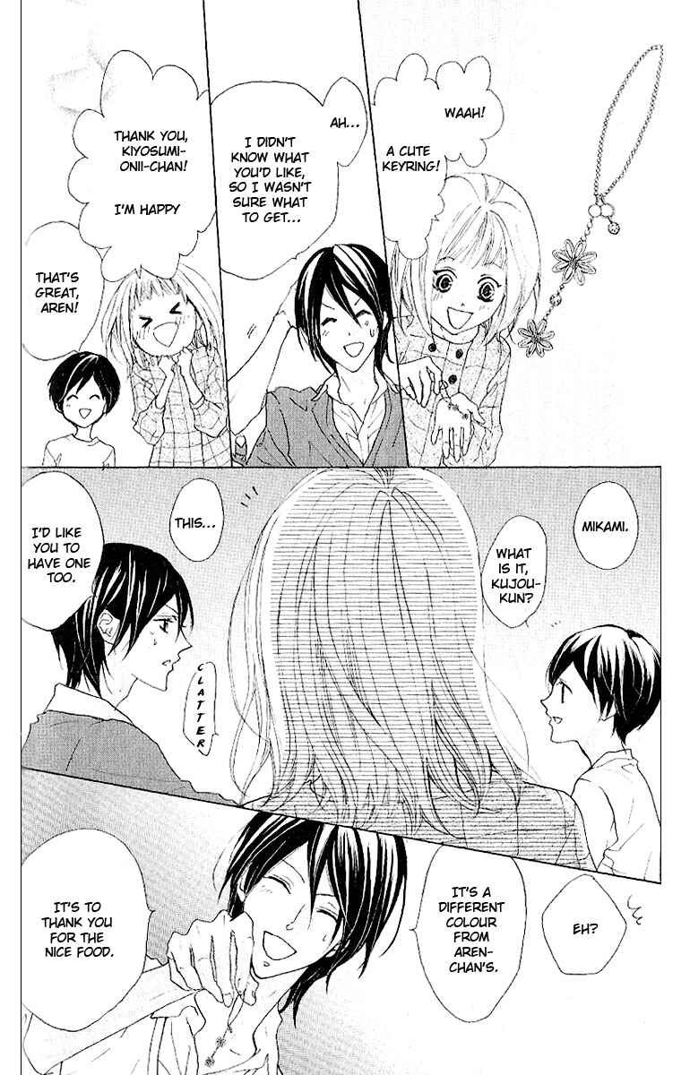Page 29 Chapter 8 Cyboy