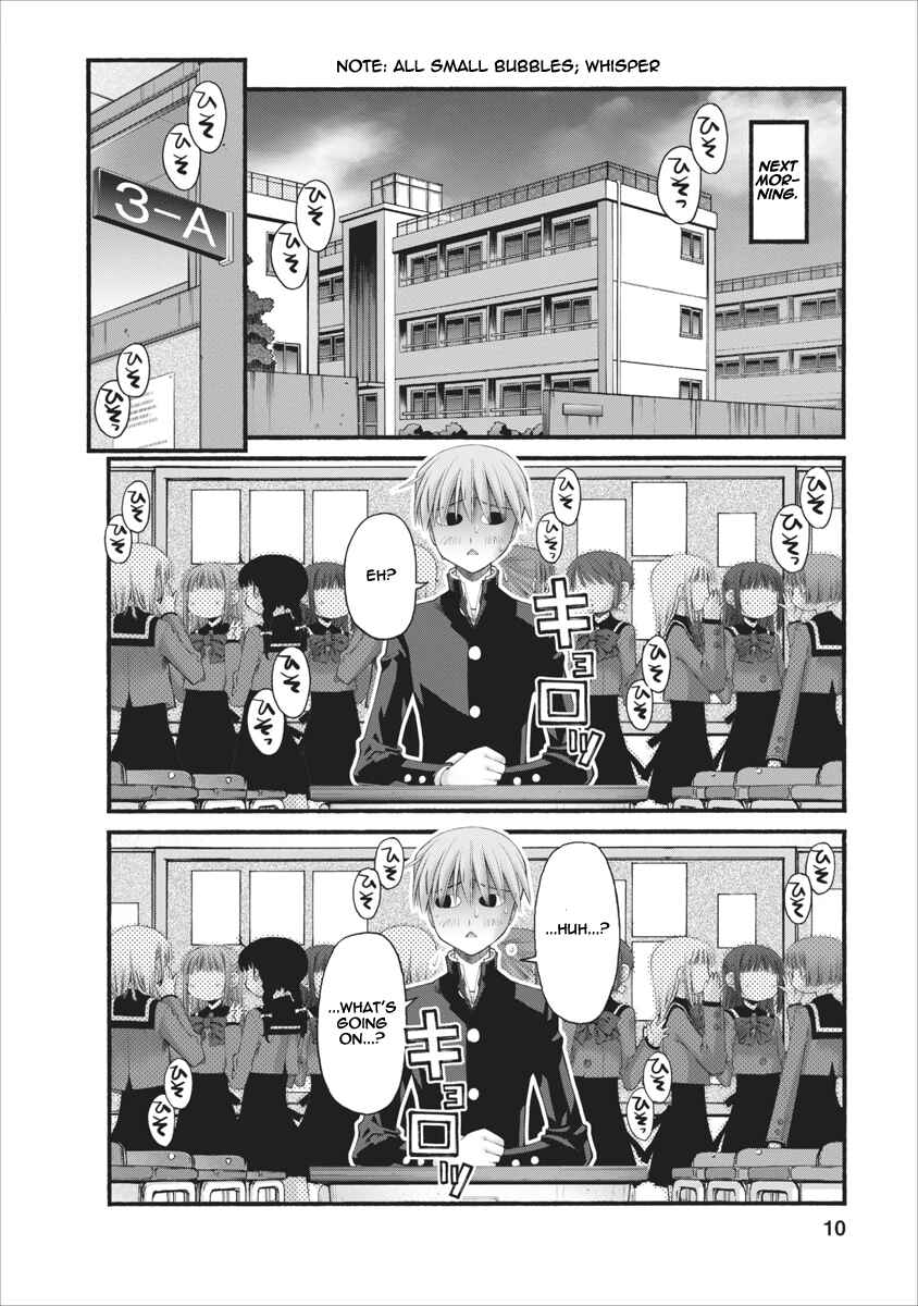 Page 10 Chapter 76 Onii-chan no Koto Nanka Zenzen Suki ja Nain da Kara ne!!