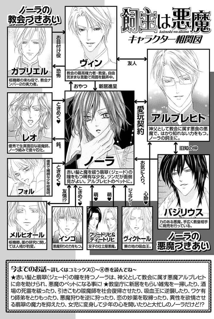 Page 3 Chapter 20 Kainushi wa Akuma