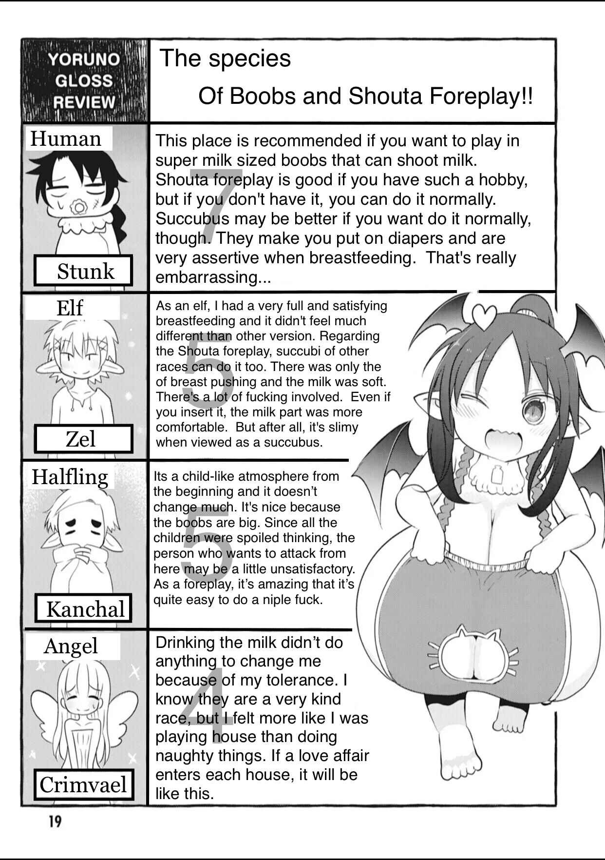Page 7 Chapter 3 Ishuzoku Reviewers Comic Anthology ~Darkness~