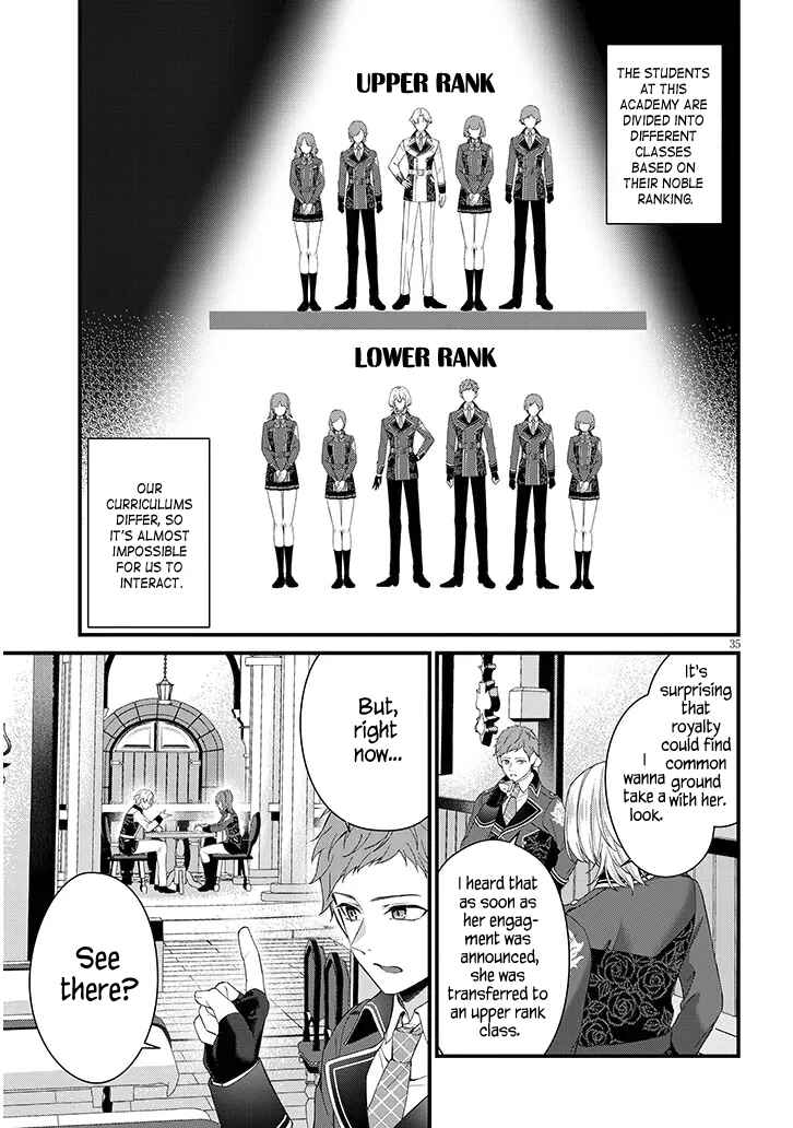 Page 35 Chapter 1 Rojiura de Hirotta Onnanoko ga Bad End-go no Otome Game no Heroine Datta Ken